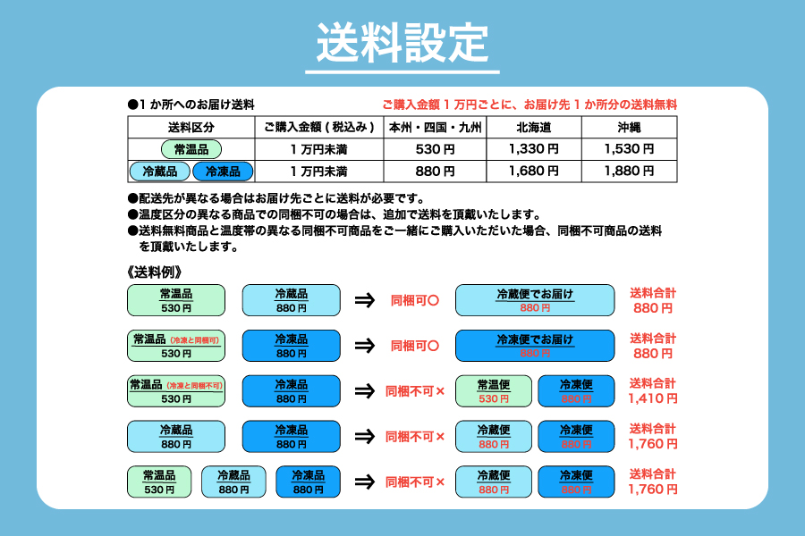 送料のお知らせ